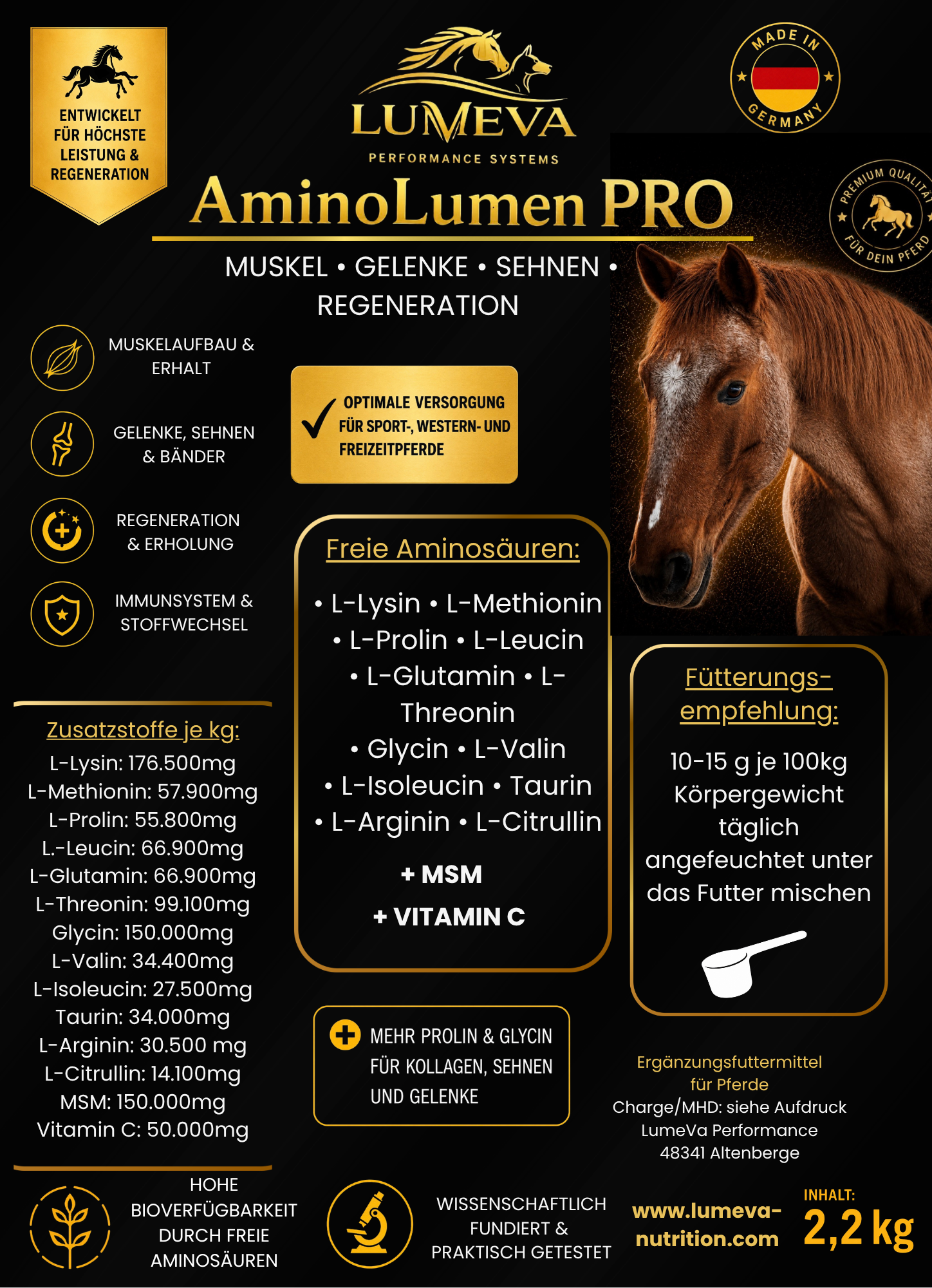 AminoLumen PRO